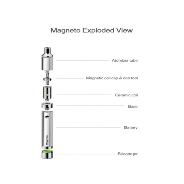 Yocan Magneto Concentrate Vaporizer